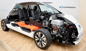 Nissan-Leaf-Querschnitt
