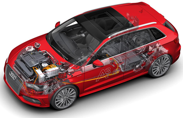 Audi-A3-etron-Innenleben