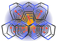 Lithium-Borsilicid-Struktur