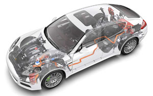 Porsche-Panamera-S-E-Hybrid