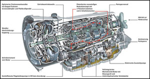 Daimler-9G-Tronic