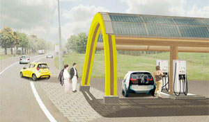 Fastned-ABB-Holland