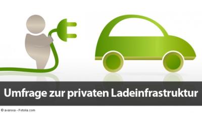 Header Umfrage Leadeinfrastruktur e1373895353503