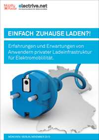 Einfach-Zuhause-Laden-NL-Bild