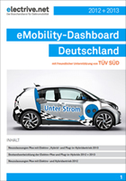 eMobility-Dashboard-Cover-NL