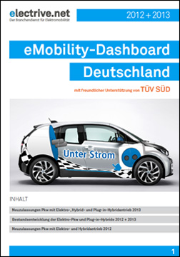 eMobility-Dashboard-Cover