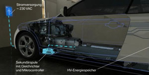 BMW-Induktives-Laden