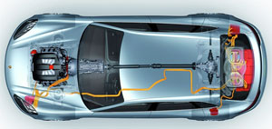 Porsche-Cayenne-PlugIn