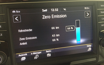 VW-Passat-GTE-Display