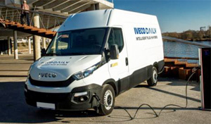 Elinta-Plug-in-Hybrid
