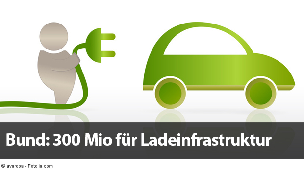 Header-Bundesprogramm-LIS