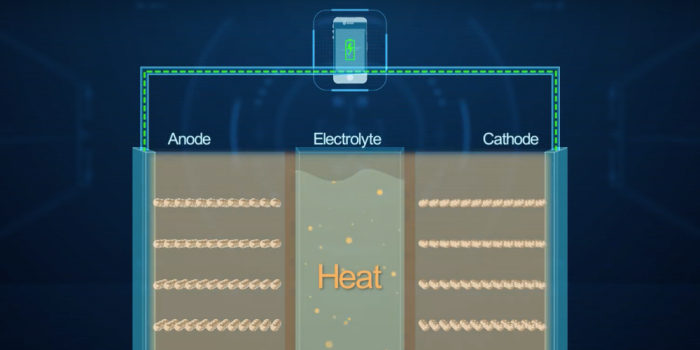 huawei-lithium-ionen-batterie-screenshot-video