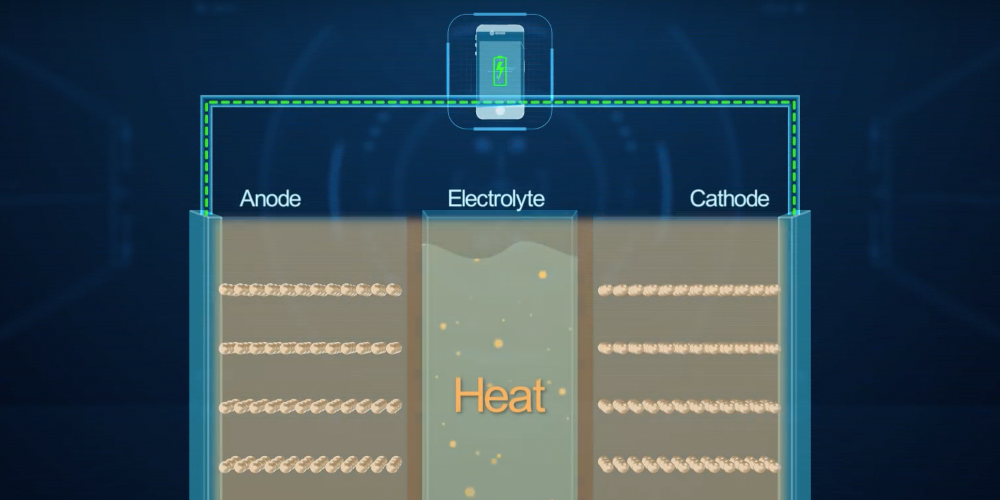 huawei-lithium-ionen-batterie-screenshot-video