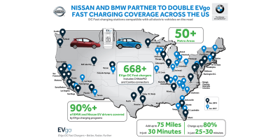 bmw-nissan-dc-infrastruktur-ccs-chademo-usa