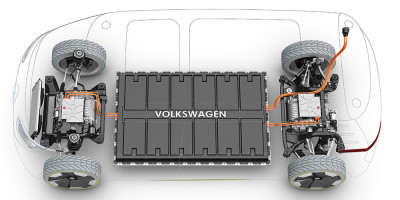 volkswagen-id-buzz-meb