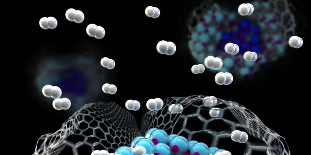 Nanoconfinement Sandia National Laboratories