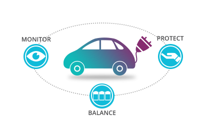 automotive-bms