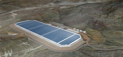 gigafactory-model