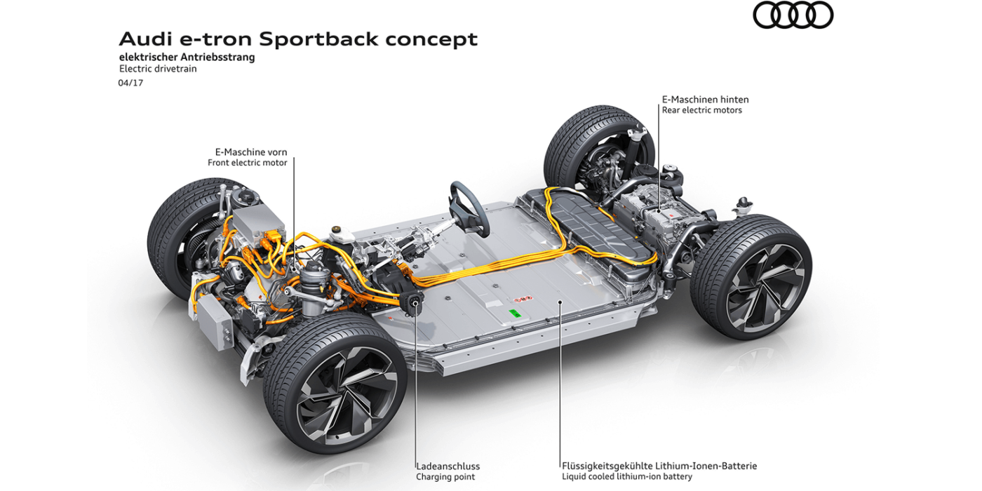 audi-e-tron-sportback-concept-shanghai-2017-06