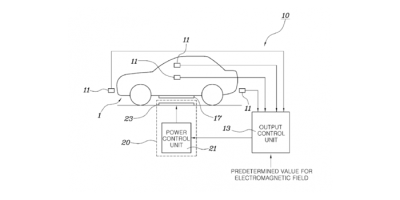 hyundai-patent-induktives-laden