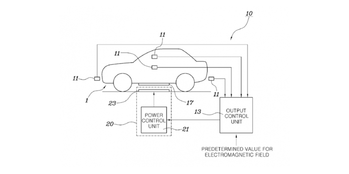 hyundai-patent-induktives-laden