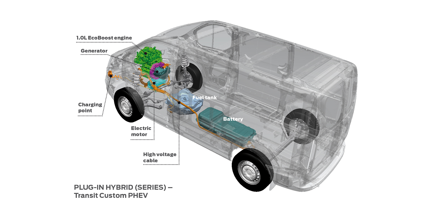 ford-transit-custom-phev-details