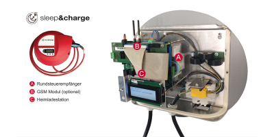 protoscar-ladestation-sleep-and-charge-evs-30