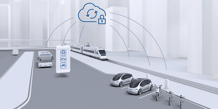 bosch-system!e-connected-mobility-services