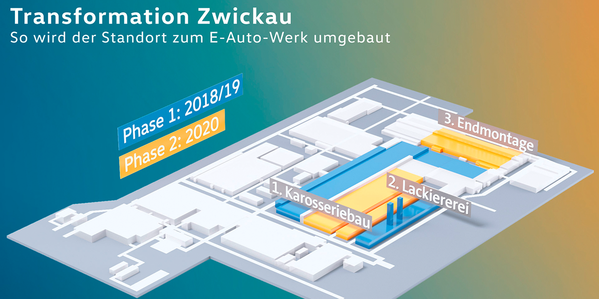 volkswagen-zwickau-transformation-meb-de