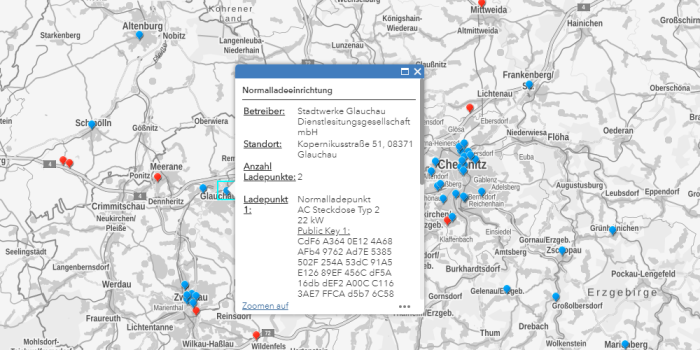 bundesnetzagentur-public-keys-glauchau