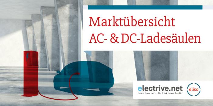 Marktuebersicht TEASER