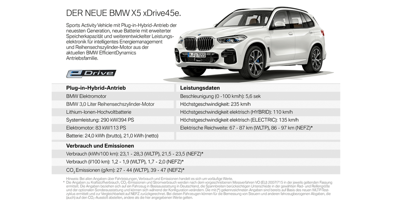 bmw-x5-xdrive45e-phev-2019-06-min