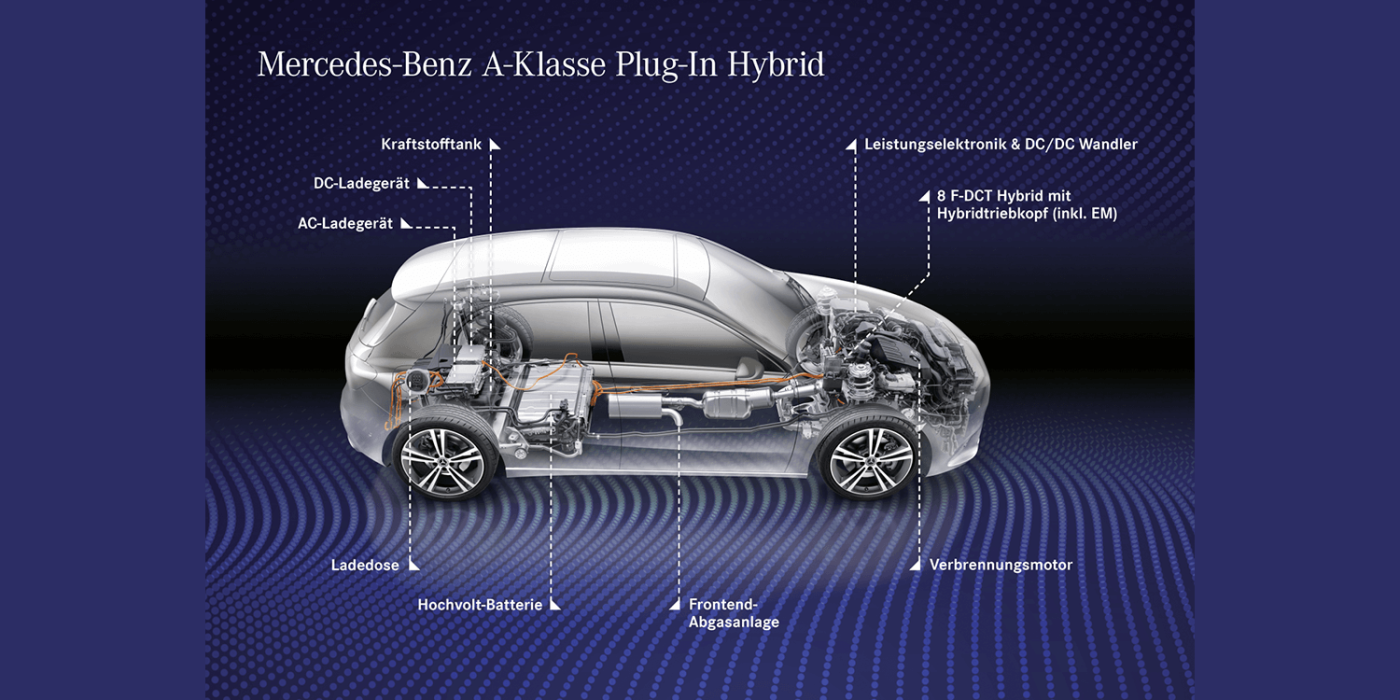 mercedes-benz-a-250-e-phev-technologie-2019-01