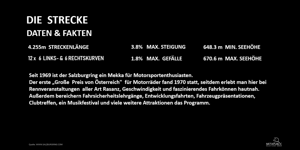 salzburgring daten 01 salzburgring-daten-01