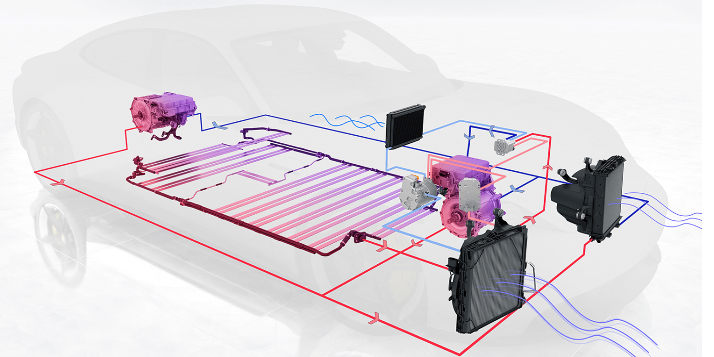 porsche-taycan-prototype-technologie-technology-thermomanagement-2019-01-min