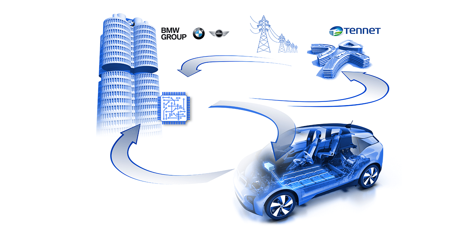 bmw-tennet-kooperation-2019-02-min