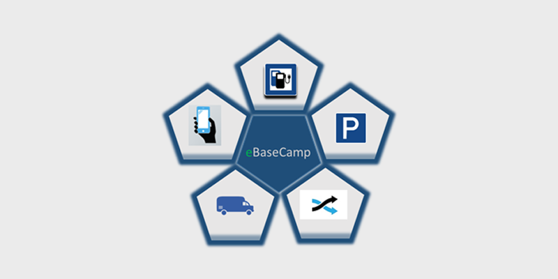 Ebasecamp ikt em iii