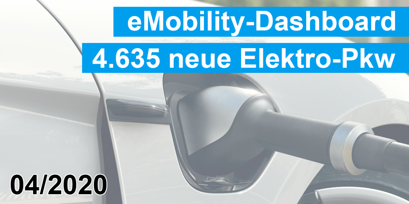 Kba neuzulassungen april min