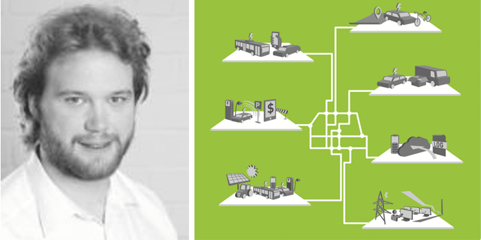 3connect moritz dickehage min