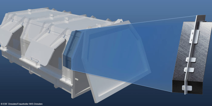 Fraunhofer iws leichtbau muellauto min