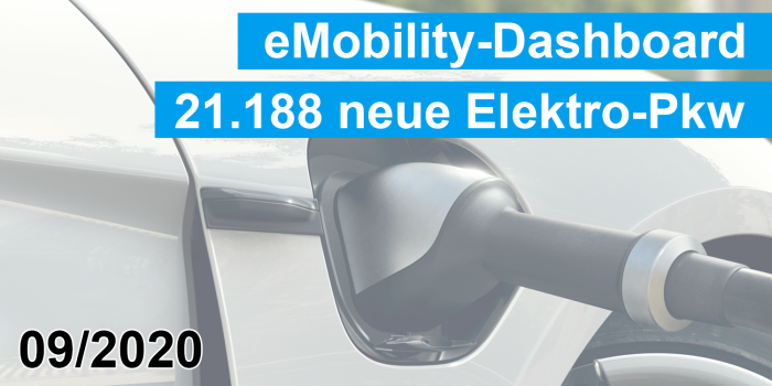 Kba neuzulassungen september min