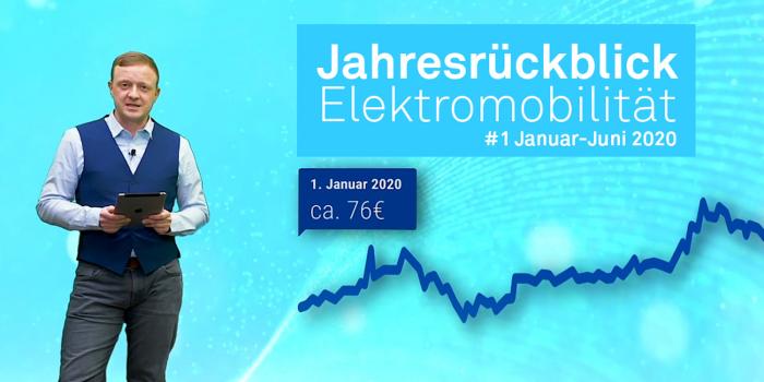 Video Jahresrueckblick