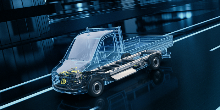 Mercedes benz esprinter plattform platform min