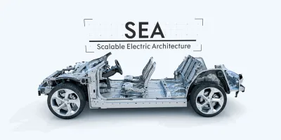 Geely sea min