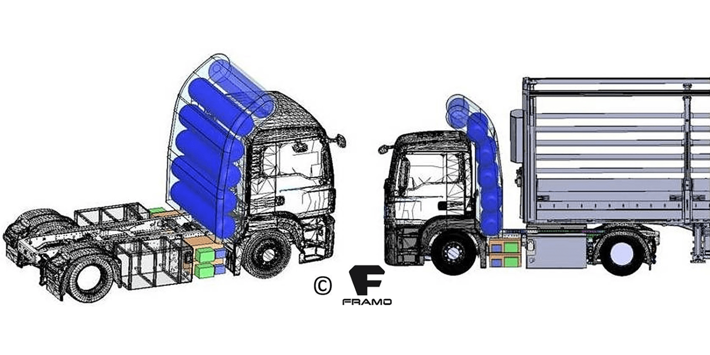 Framo concept min