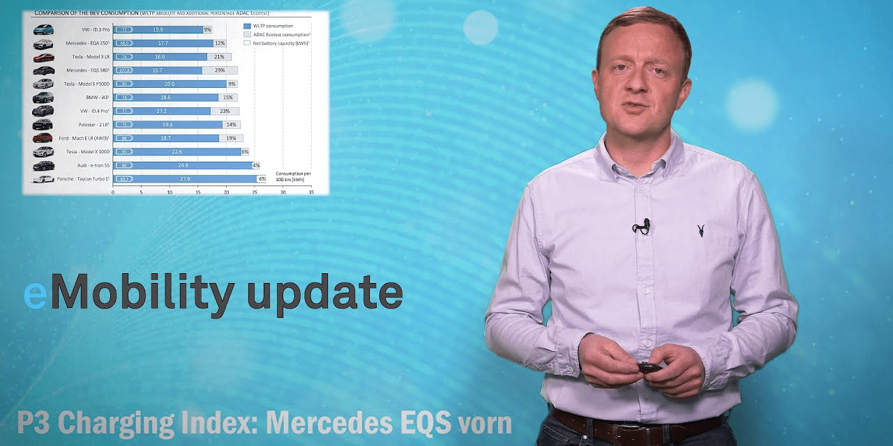Update min