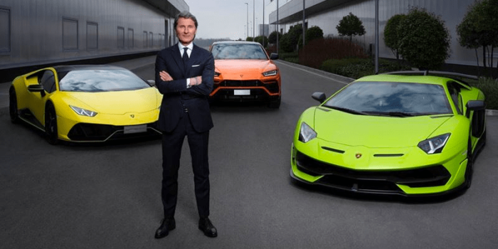 Lamborghini stefan winkelmann min