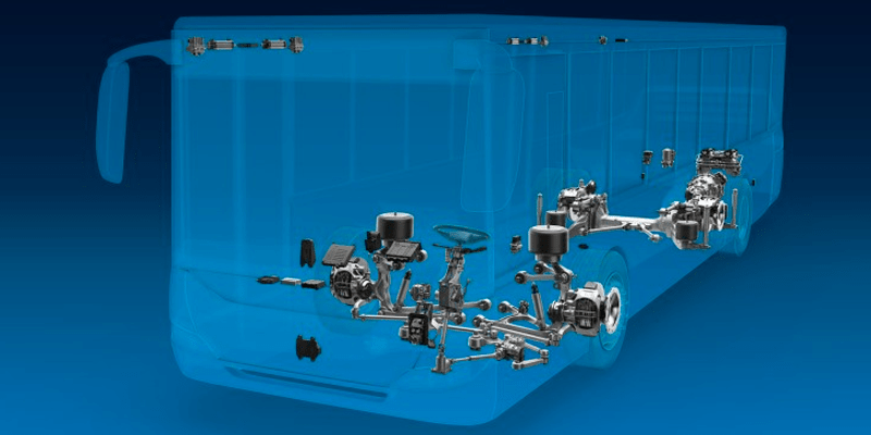 Zf min