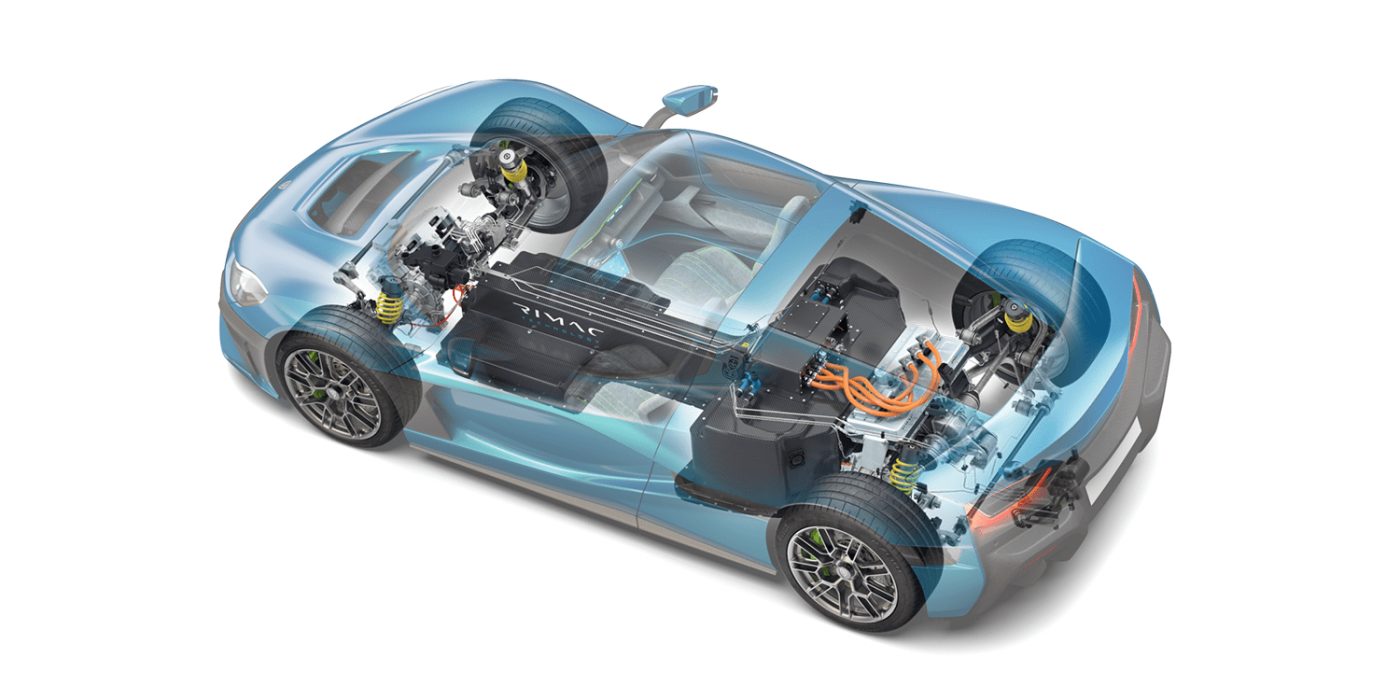 rimac nevera 2021 06 min rimac nevera 2021 06 min