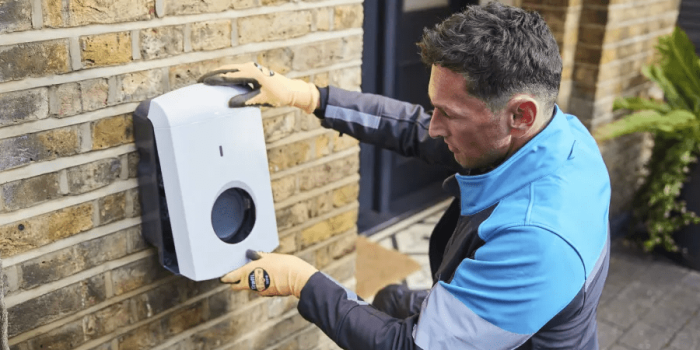 British gas wallbox min